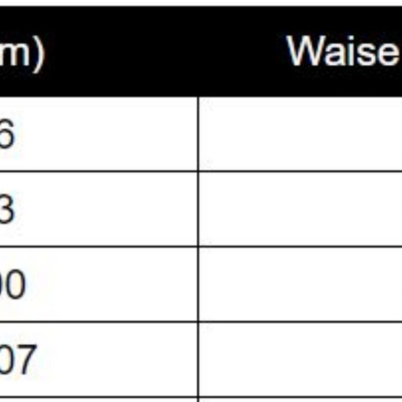 Women's Floral Off the Shoulder Maxi Dress - Picture 4 of 4